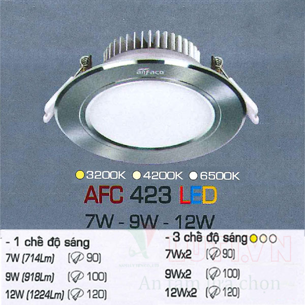 Đèn led âm trần AFC-423-9W-3CĐ