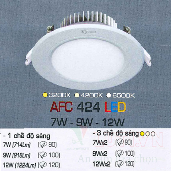 Đèn led âm trần AFC-424-12W