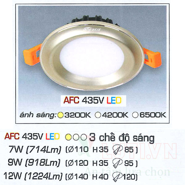 Đèn led âm trần AFC-435V-7W-3CĐ