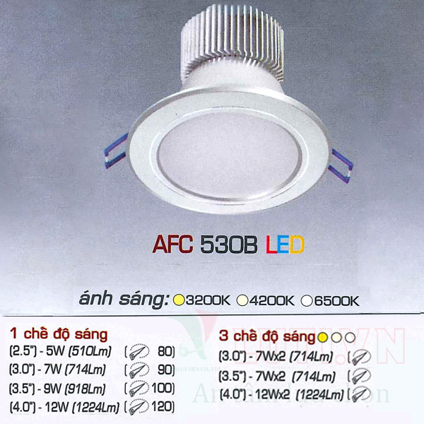 Đèn led âm trần AFC-530B-12W