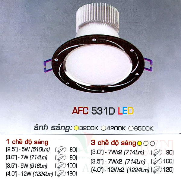 Đèn led âm trần AFC-531D-12W