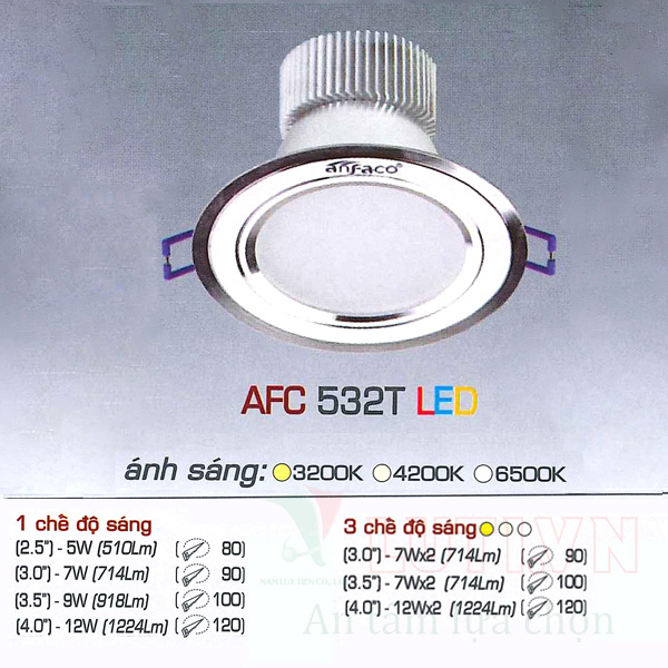 Đèn led âm trần AFC-532T-5W