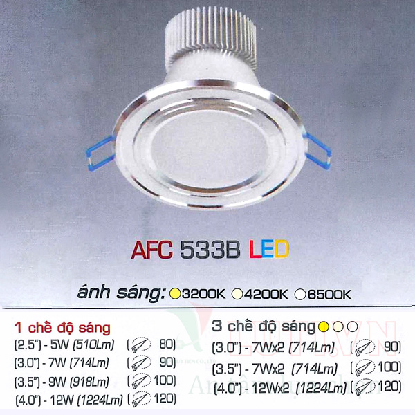 Đèn led âm trần AFC-533B-12W-3CĐ