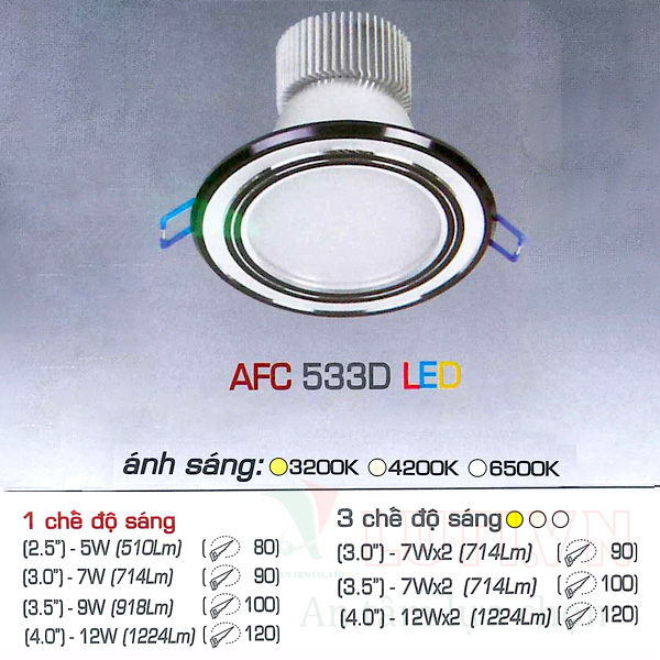 Đèn led âm trần AFC-533D-7W-3CĐ