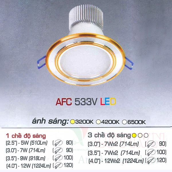 Đèn led âm trần AFC-533V-12W-3CĐ