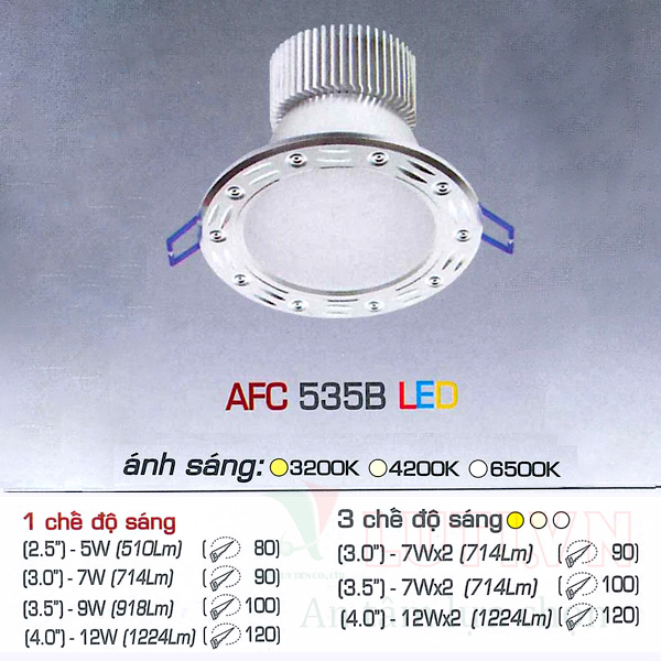 Đèn led âm trần AFC-535B-12W-3CĐ