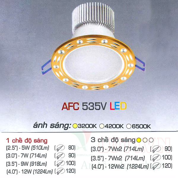 Đèn led âm trần AFC-535V-7W-3CĐ