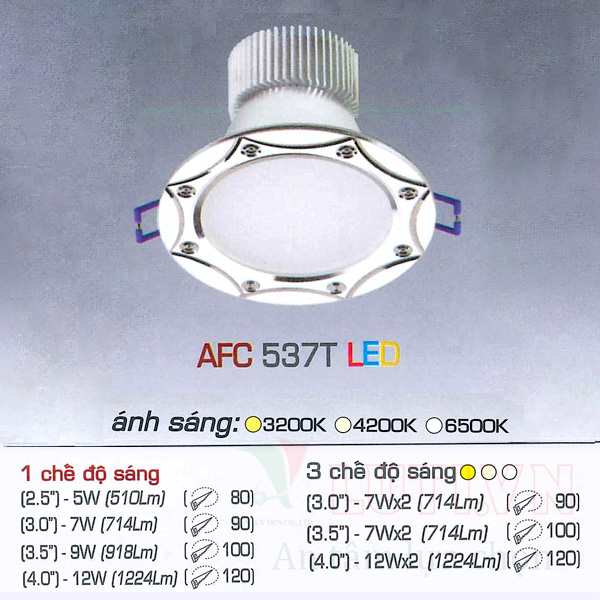 Đèn led âm trần AFC-537T-7W-3CĐ