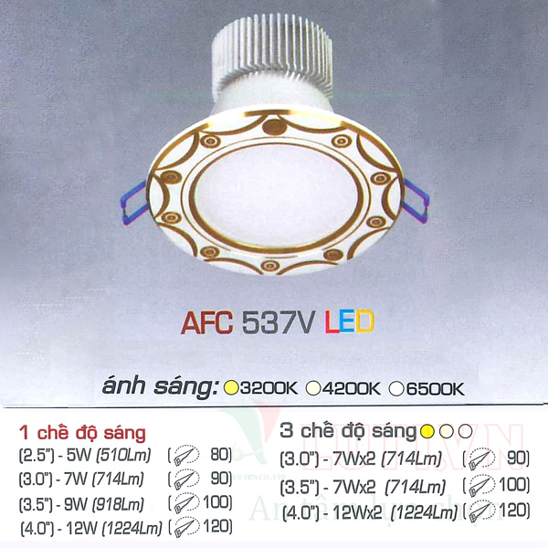 Đèn led âm trần AFC-537V-7W-3CĐ
